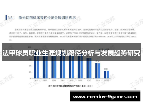 法甲球员职业生涯规划路径分析与发展趋势研究