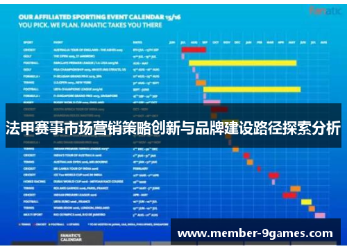 法甲赛事市场营销策略创新与品牌建设路径探索分析