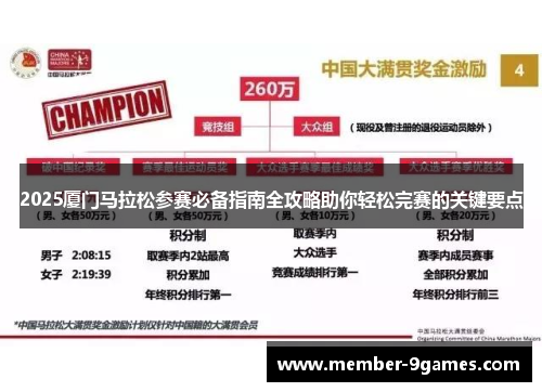2025厦门马拉松参赛必备指南全攻略助你轻松完赛的关键要点