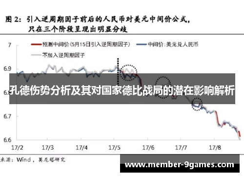 孔德伤势分析及其对国家德比战局的潜在影响解析