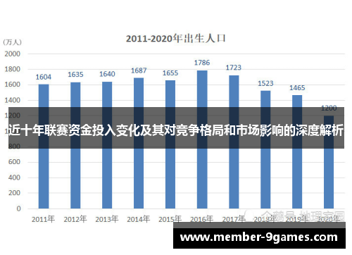近十年联赛资金投入变化及其对竞争格局和市场影响的深度解析