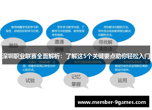 深圳职业联赛全面解析：了解这5个关键要点助你轻松入门