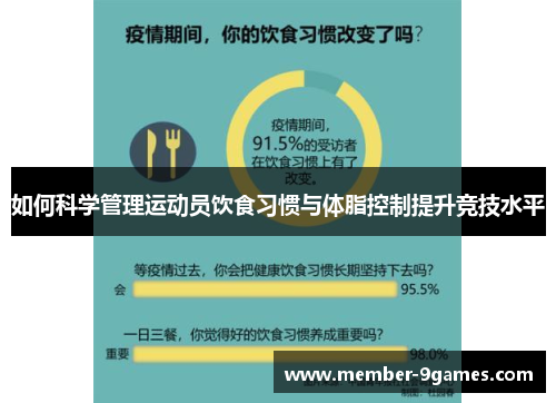 如何科学管理运动员饮食习惯与体脂控制提升竞技水平