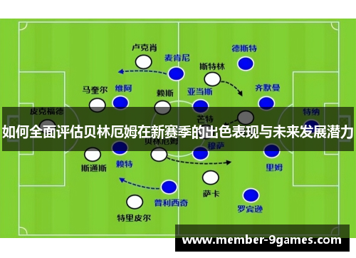 如何全面评估贝林厄姆在新赛季的出色表现与未来发展潜力