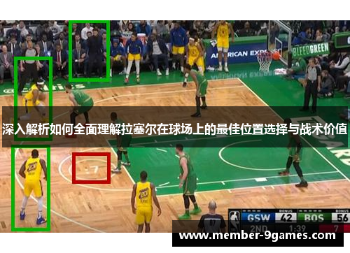 深入解析如何全面理解拉塞尔在球场上的最佳位置选择与战术价值