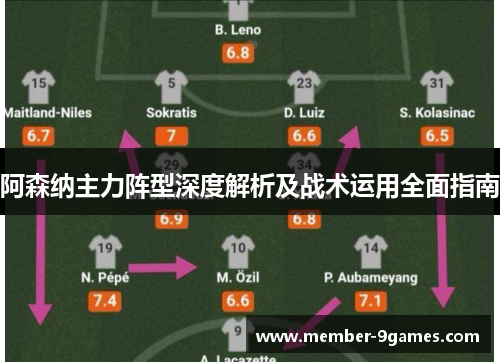 阿森纳主力阵型深度解析及战术运用全面指南