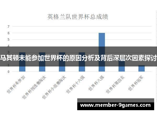 马其顿未能参加世界杯的原因分析及背后深层次因素探讨 马其顿未能参加世界杯的原因分析及背后深层次因素探讨