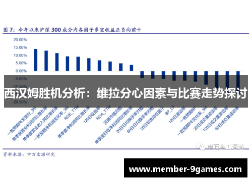 西汉姆胜机分析：维拉分心因素与比赛走势探讨