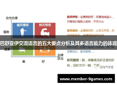 巴舒亚伊交流语言的五大要点分析及其多语言能力的体现