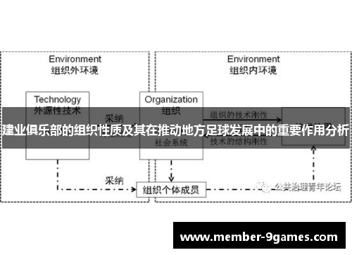 建业俱乐部的组织性质及其在推动地方足球发展中的重要作用分析