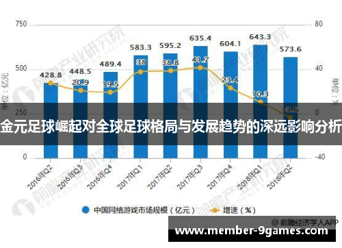 金元足球崛起对全球足球格局与发展趋势的深远影响分析