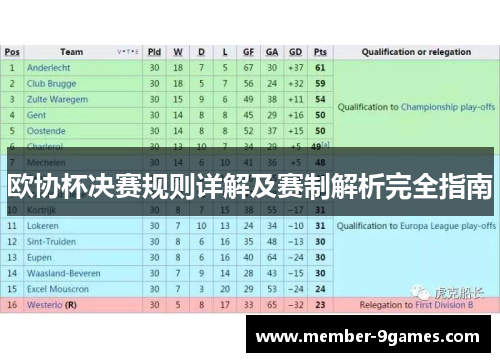 欧协杯决赛规则详解及赛制解析完全指南 欧协杯决赛规则详解及赛制解析完全指南
