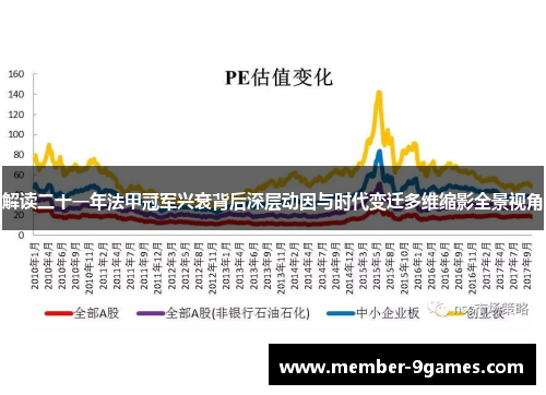 解读二十一年法甲冠军兴衰背后深层动因与时代变迁多维缩影全景视角 解读二十一年法甲冠军兴衰背后深层动因与时代变迁多维缩影全景视角
